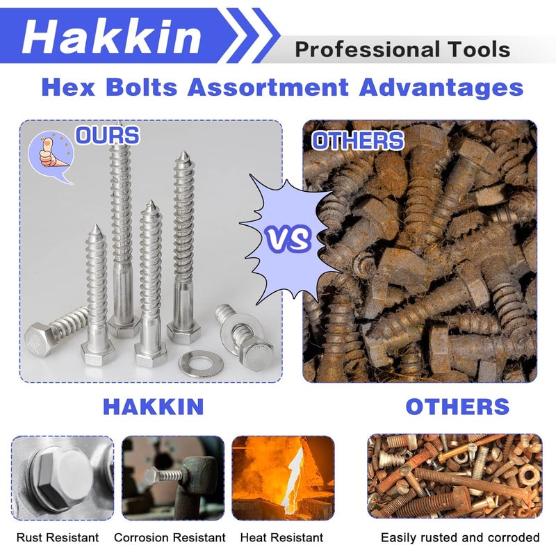 Hakkin 3/8" Hex Lag Screws, 60PCS Assorted Wood Screw & Bolt Assortment Sets 1-1/2" 2" 2-1/2" 3" 3-1/2" 4", Hexagon Head Lag Bolts for Wood, Decks Building,Industrial - Image 3